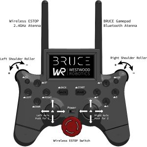 BRUCE Gamepad TOP.jpg